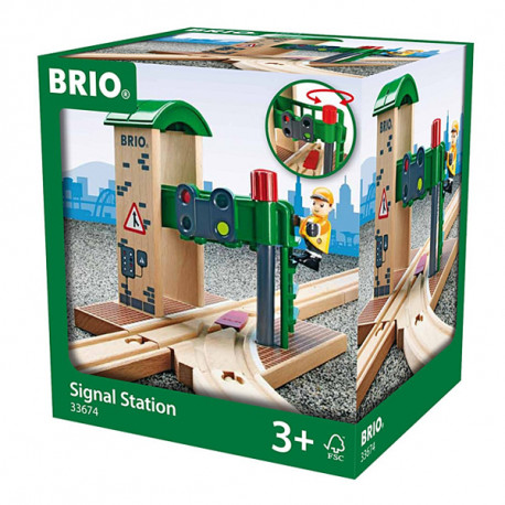 Brio Station controle