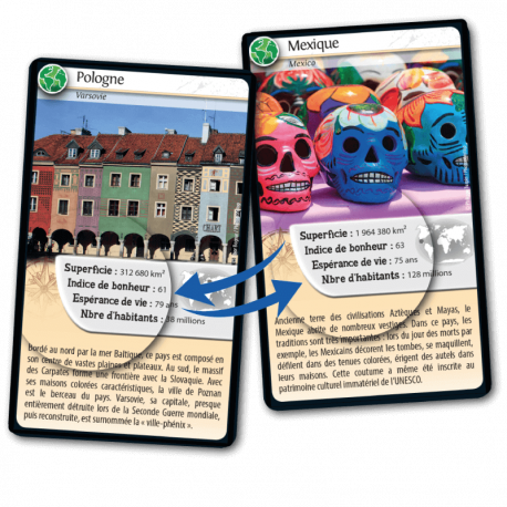 Défis nature Pays du monde