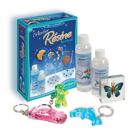 Mini kit résine