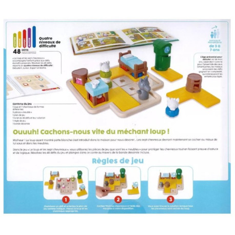 Le loup et les 7 chevreaux