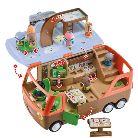 Klorofil Le camping-car