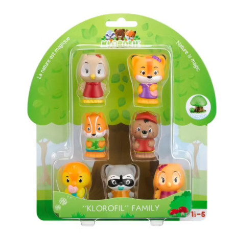 Klorofil 7 personnages