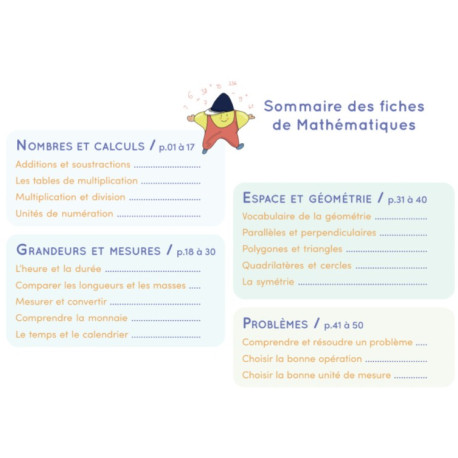 Etoilium Notions essentielles Français et Mathématiques CE2/CM1/CM2