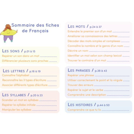 Chevalet Etoilium Notions essentielles Français et Mathématiques GS/CP/CE1