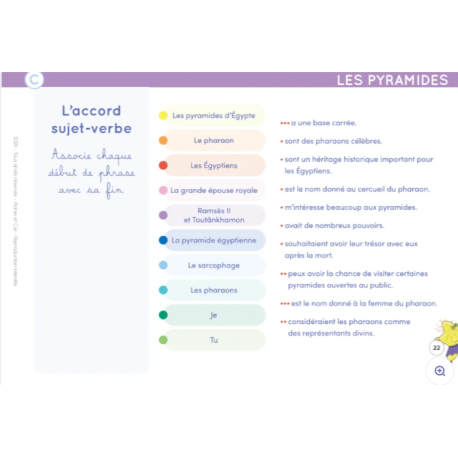 Etoilium Champion de dictée