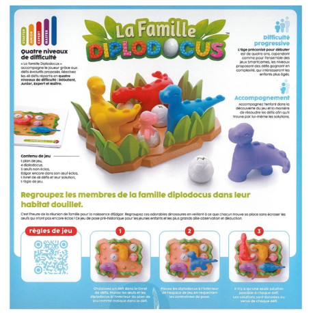 La famille Diplodocus